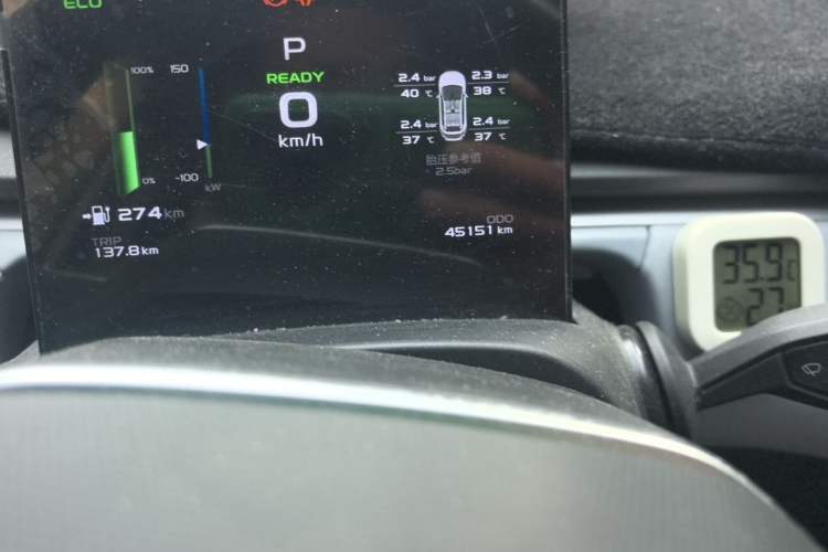 Used Geometry C 2021 C550 Power Edition Odometer Close Up