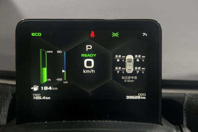 Used Geometry C 2021 C400 Cubic Edition Odometer Close Up