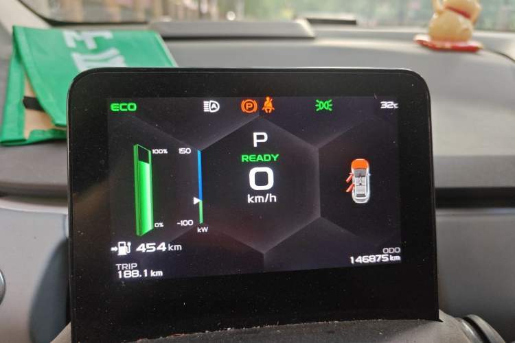 Used Geometry C 2022 550KM Grapefruit Halo Instrument Cluster