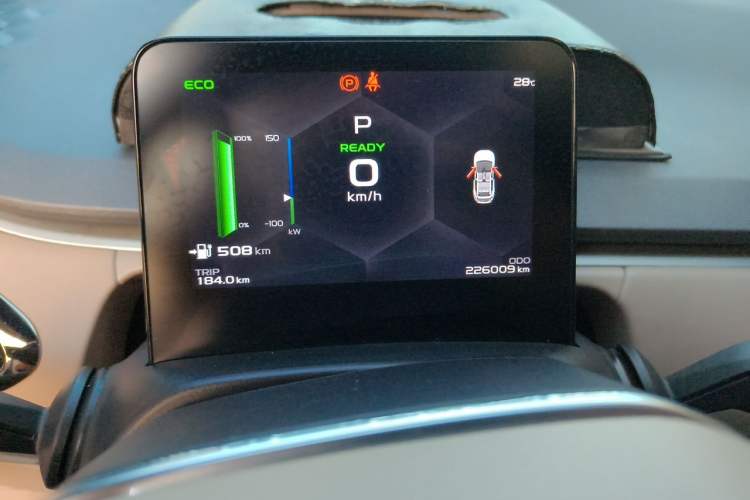 Used Geometry C 2022 Grape C550 Instrument Cluster