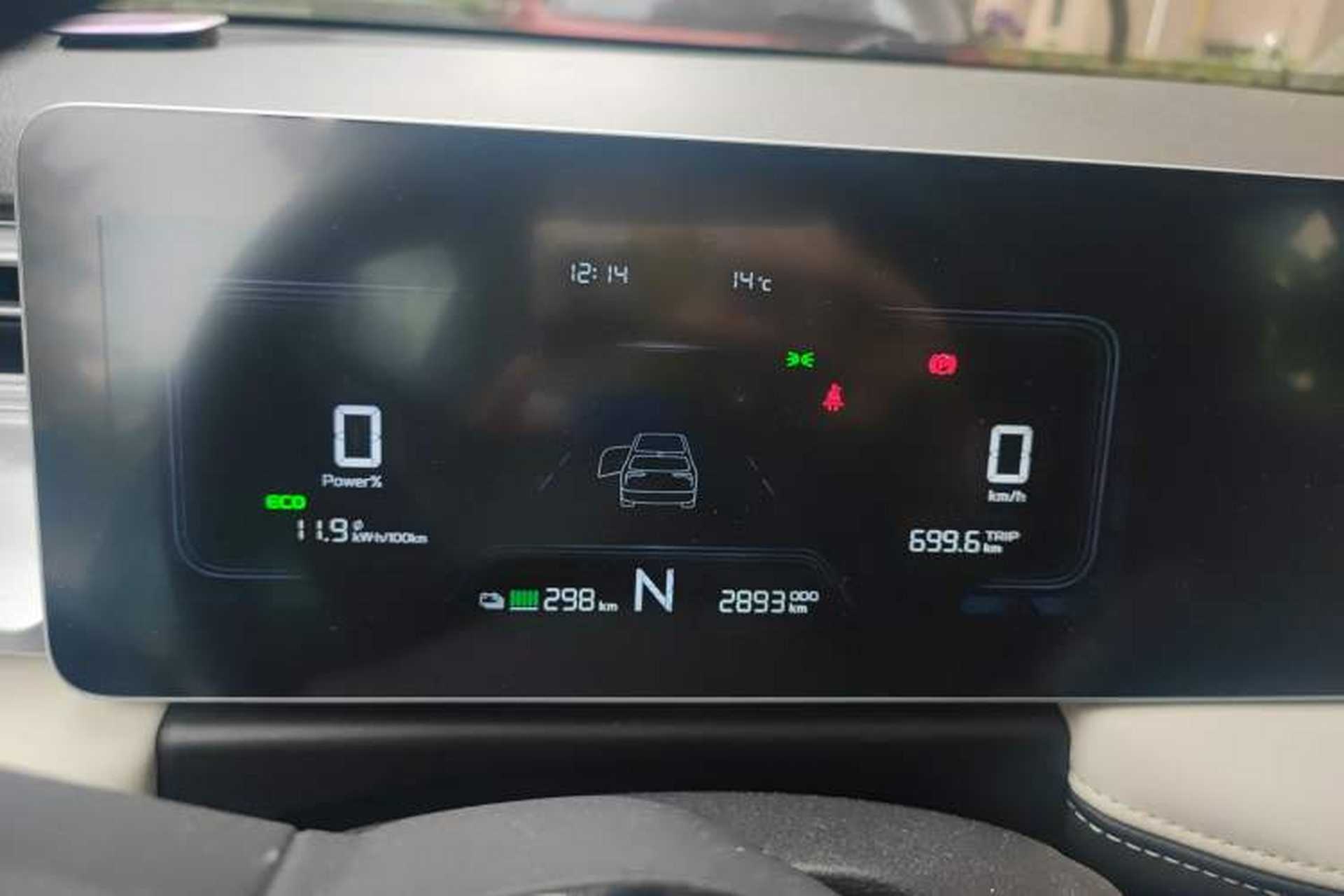 Used Geometry E 2022 320KM Cute Tiger 5-Seater Odometer Close Up