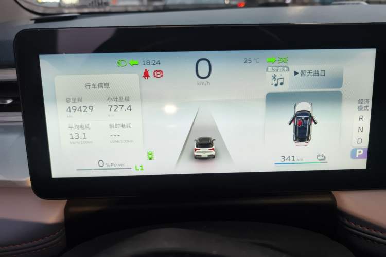 Used Geometry E Firefly 2022 401KM Lightning Tiger 4-Seater Instrument Cluster