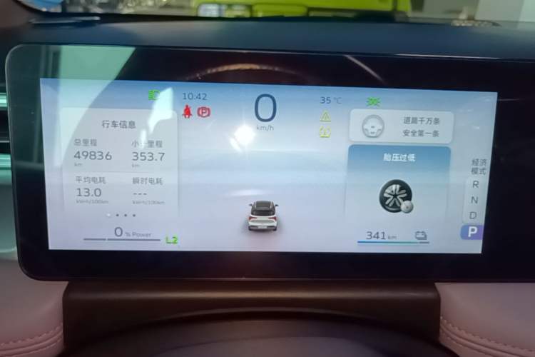 Used Geometry E Firefly 2023 401KM Linglong Tiger 5-Seater Instrument Cluster