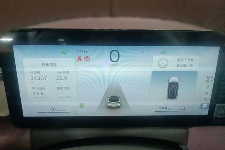 Used Geometry E Firefly 2023 401 km Super-Liked Special Edition 5 Seats Instrument Cluster