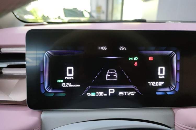 Used Geometry E Firefly 2023 401 km Super-Liked Special Edition 5 Seats Instrument Cluster