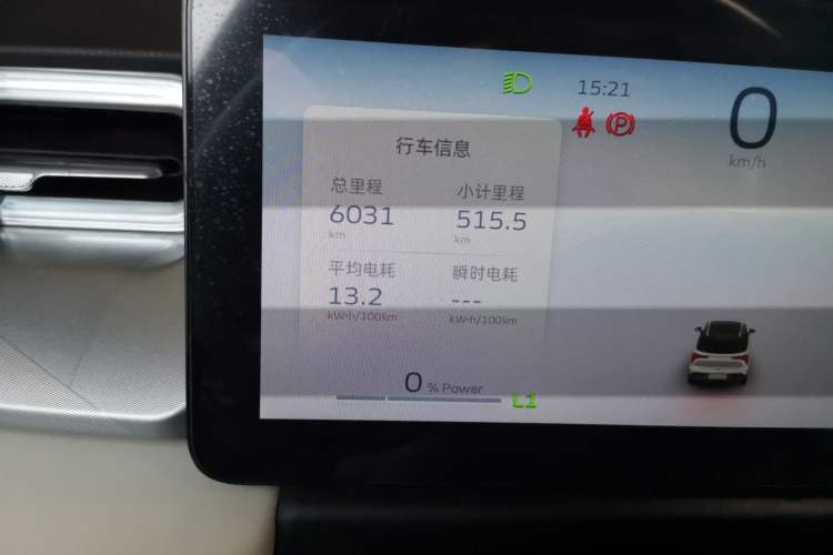 Used Geometry E Firefly 2023 401KM Lightning Tiger 5-Seater Odometer Close Up