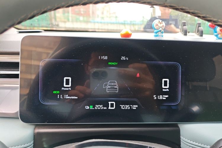 Used Geometry E Firefly 2024 401 km Fluorescent Instrument Cluster