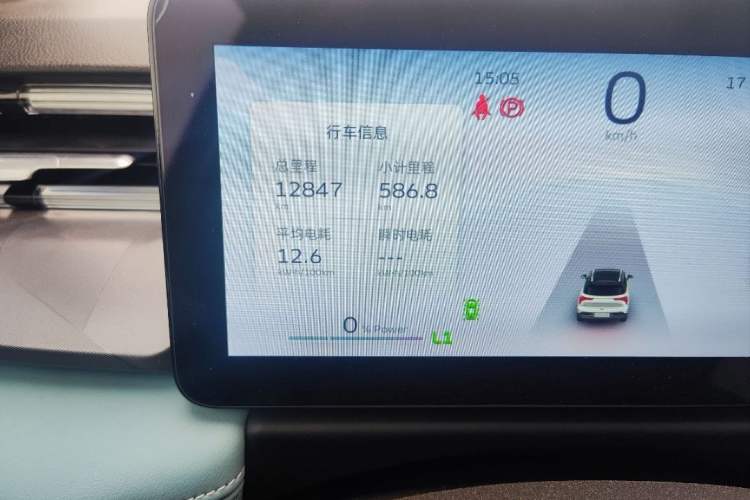 Used Geometry E Firefly 2024 401 km Fluorescent Odometer Close Up