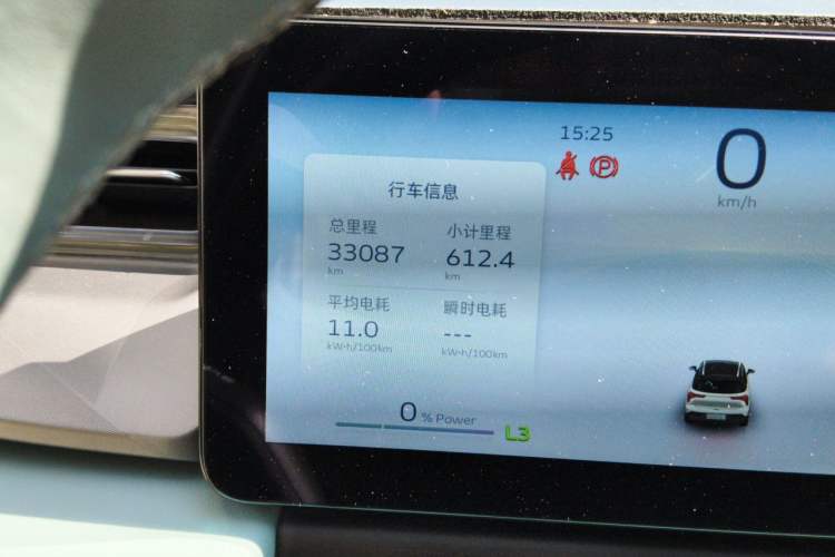 Used Geometry E Firefly 2024 401km Starlight Odometer Close Up