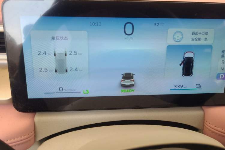Used Geometry E Firefly 2024 401 km Fluorescent Instrument Cluster