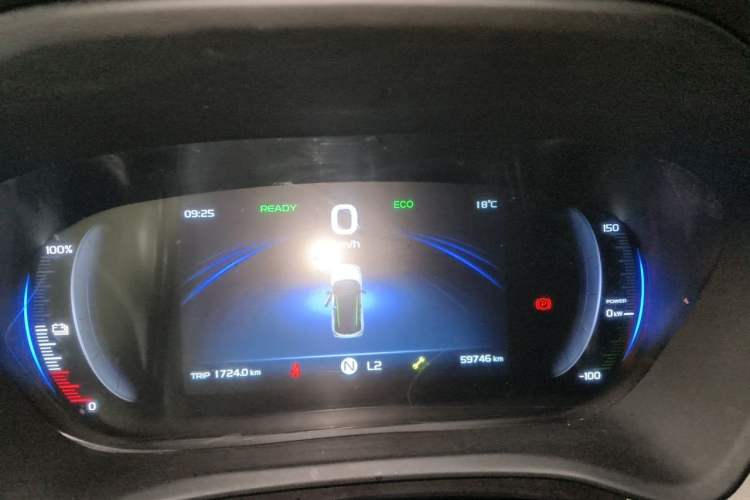 Used Geometry EX3 Kung Fu Cow 2021 Tough Bull Cow Instrument Cluster