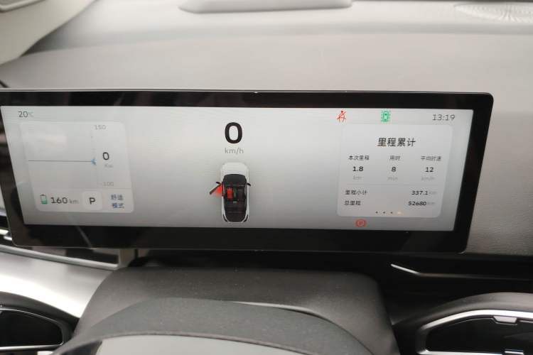 Used Geometry M6 2022 450 New Smart Type Instrument Cluster