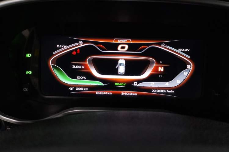 Used GLEAGLE EX3 2018 Smart Enjoyment Model Odometer Close Up