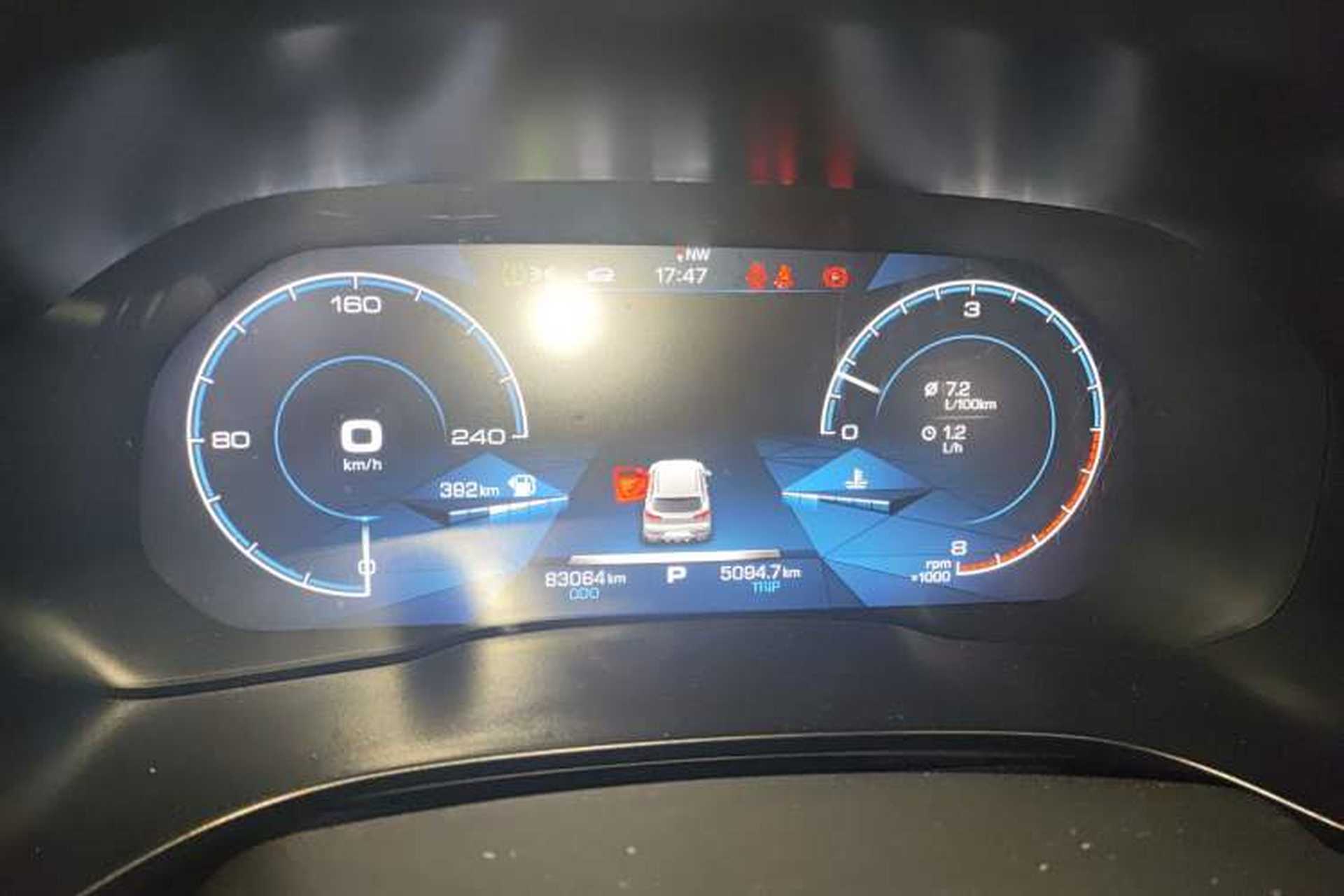 Used Haval F5 2018 1.5T i-Trend Instrument Cluster