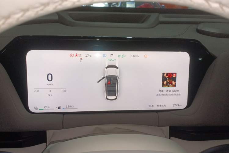 Used Haval Fierce Dragon Max 2025 Hi4 165 Ultra Smart Drive Edition Instrument Cluster