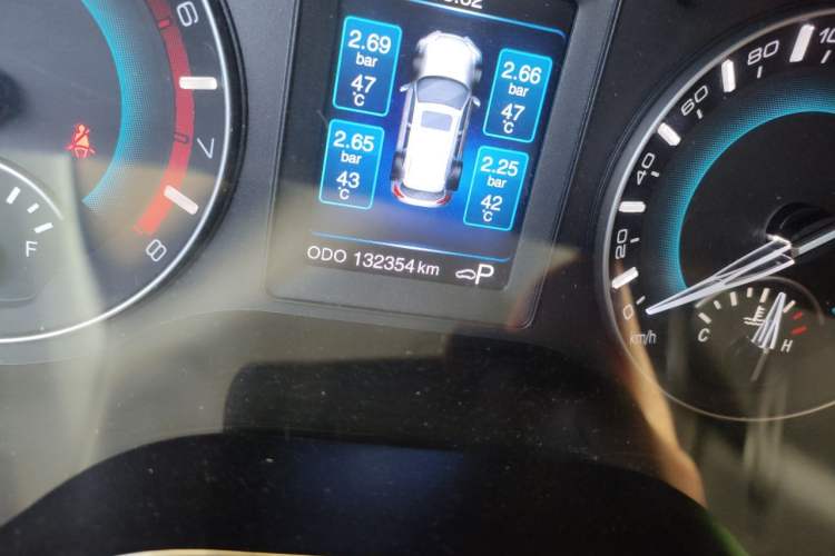 Used Haval H2 2017 Red-Label 1.5T Automatic Two-Wheel Drive Elite Model Odometer Close Up