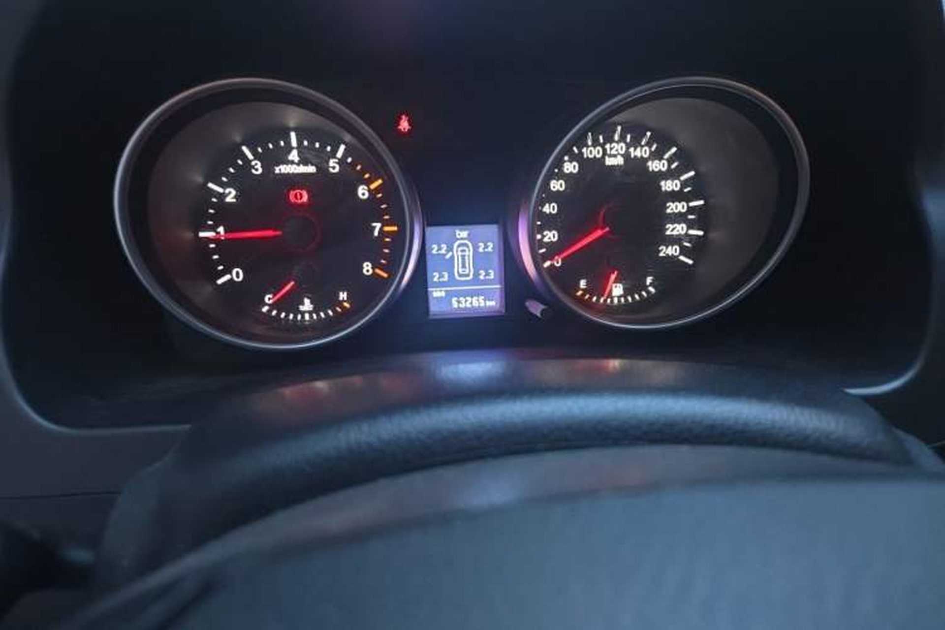Used Haval H6 2015 Upgraded Model 1.5T Manual Two-Wheel Drive Elite Version Odometer Close Up