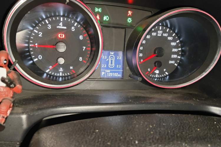 Used Haval H6 2015 Sport Edition 1.5T Automatic Two-Wheel Drive Luxury Model Odometer Close Up