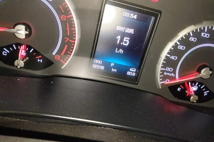 Used Haval H6 2017 Red Label 2.0T Automatic Two-Wheel Drive ZhiShang Model Odometer Close Up