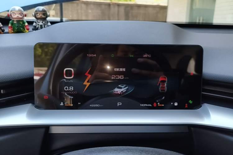 Used Haval H6 2021 3rd Generation 1.5T Automatic Two-Wheel-Drive Supreme Instrument Cluster