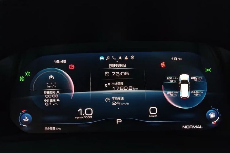 Used Haval H6 2021 National Trend Edition 1.5T Automatic Champion Version Odometer Close Up