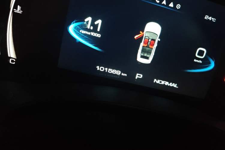 Used Haval JOLION 2021 1.5T Automatic Grand Three-Volume Version Odometer Close Up