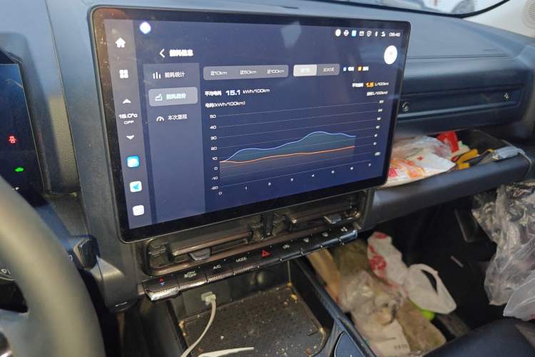 Used Haval Raptor New Energy 2024 Hi4 102 Pro Audio And AC Panel