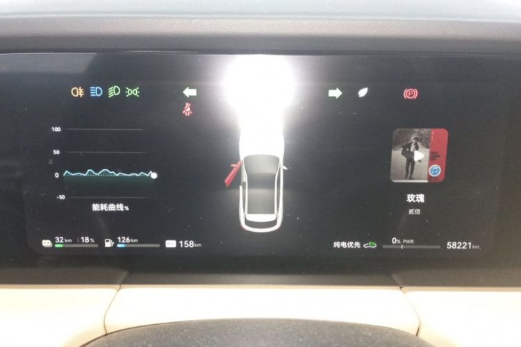 Used Hima AITO M5 2022 Extended-Range Four-Wheel Drive Flagship Edition Odometer Close Up