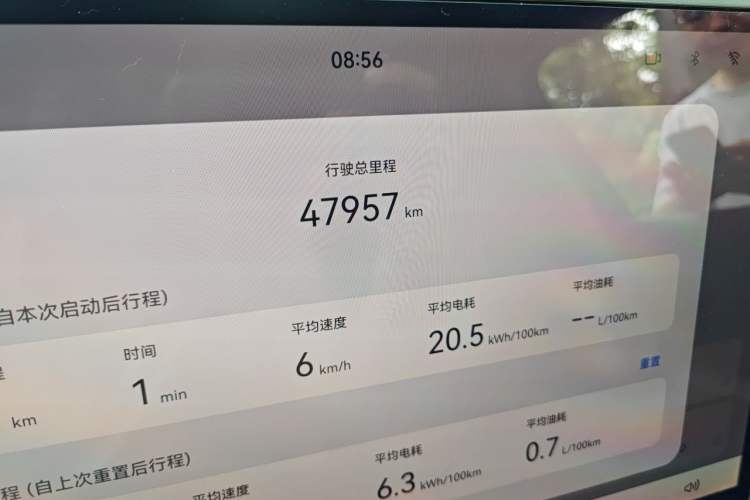 Used Hima AITO M5 2022 Extended-Range Four-Wheel Drive Ultimate Edition Odometer Close Up