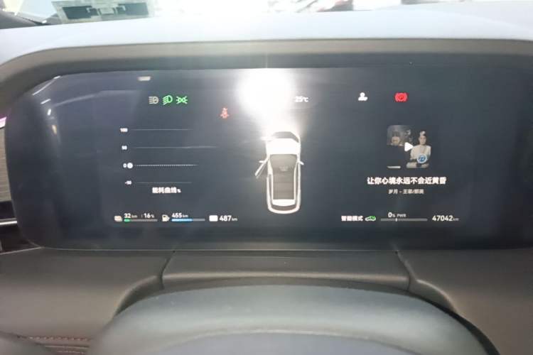 Used Hima AITO M5 2024 Extended-Range Max RS Four-Wheel Drive Advanced Intelligent Driving Version Instrument Cluster