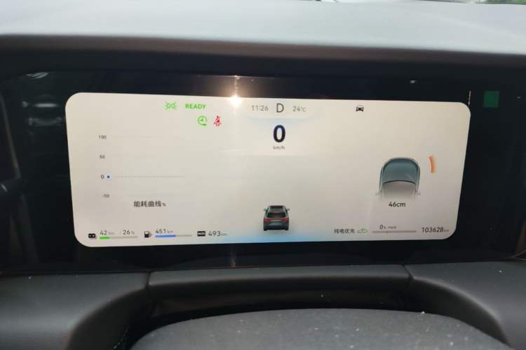 Used Hima AITO M7 2022 1.5T Four-Wheel Drive Luxury Edition Instrument Cluster