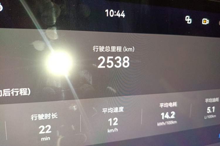 Used Hima AITO M8 2025 Extended-Range Max+ Version 53.4 kWh 5-Seater Edition Odometer Close Up