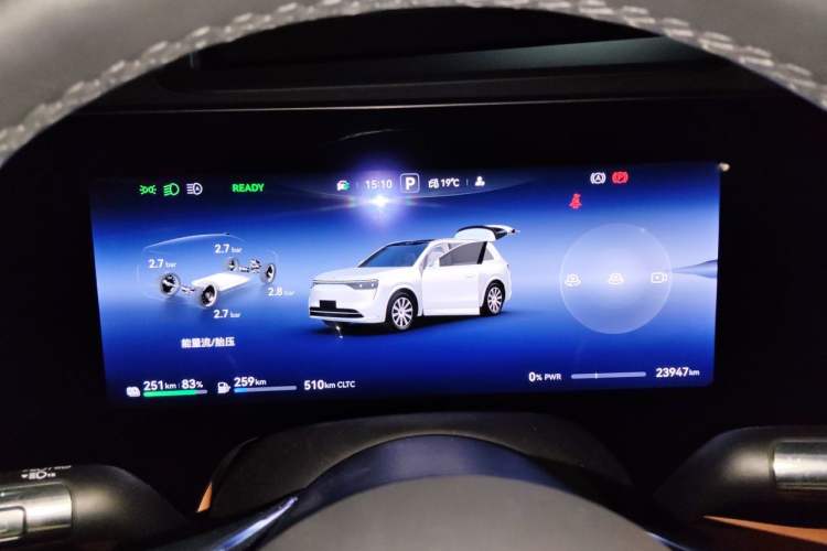 Used Hima AITO M8 2025 Extended-Range Max+ Version 53.4 kWh 6-Seater Edition Instrument Cluster