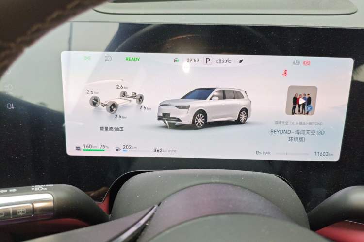 Used Hima AITO M8 2025 Extended-Range Max Version 37 kWh 6-Seater Instrument Cluster