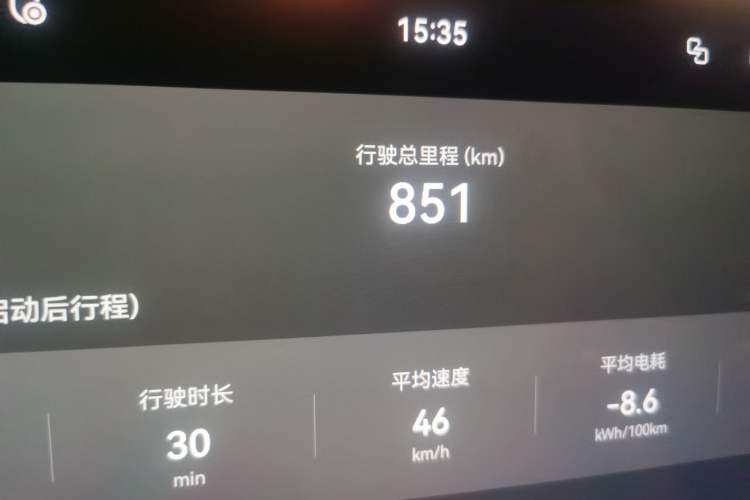 Used Hima AITO M8 2025 Extended-Range Max Version 37 kWh 5-Seater Odometer Close Up