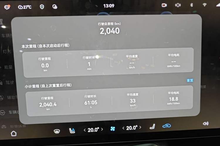 Used Hima Shangjie Z7T 2026 Model Ultra Odometer Close Up