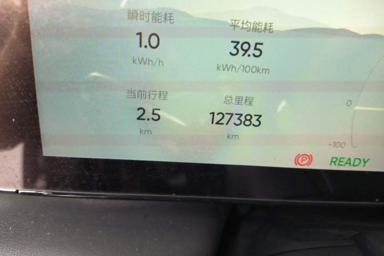 Used HiPhi X 2021 Luxury Edition 6-Seater Odometer Close Up