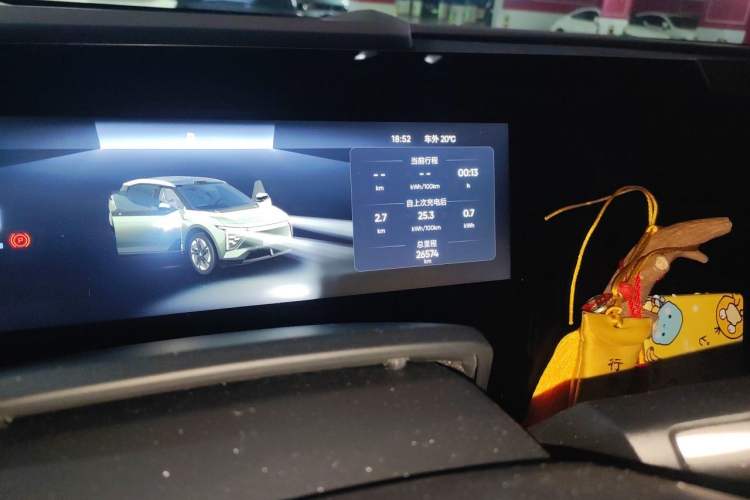 Used HiPhi Y 2023 560 km Elite Version Odometer Close Up