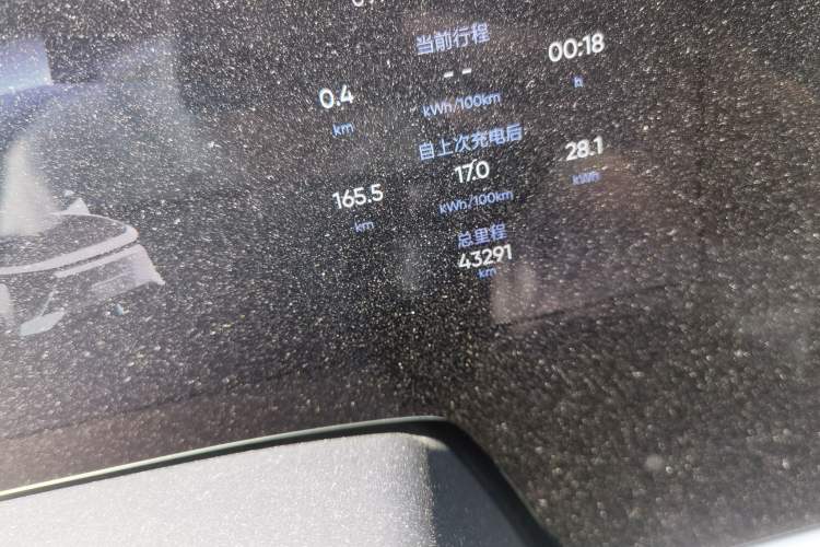 Used HiPhi Y 2023 560 km Elite Version Odometer Close Up