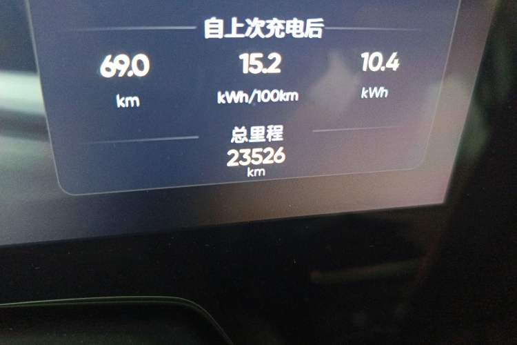 Used HiPhi Y 2023 560 km Elite Version Odometer Close Up