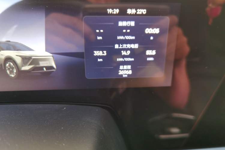 Used HiPhi Y 2023 560 km Elite Version Odometer Close Up