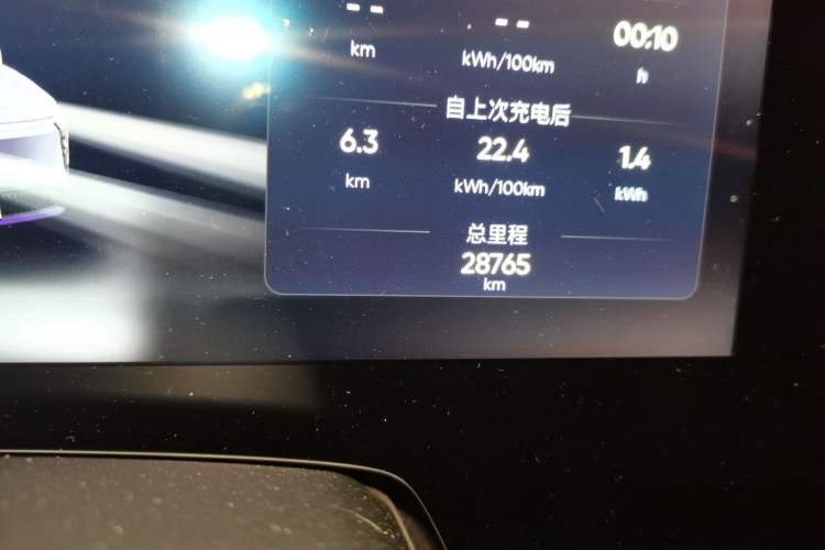 Used HiPhi Y 2023 560 km Elite Version Odometer Close Up