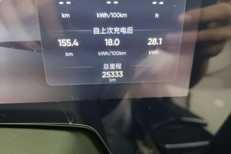 Used HiPhi Y 2023 560 km Elite Version Odometer Close Up