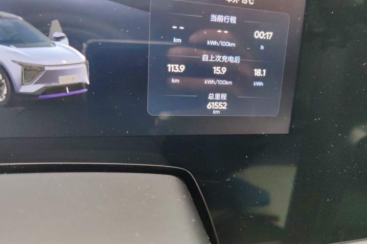 Used HiPhi Y 2023 560 km Elite Version Odometer Close Up