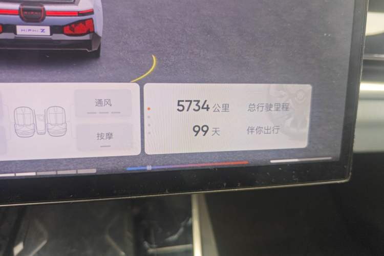 Used HiPhi Z 2023 Five-Seater Version Odometer Close Up