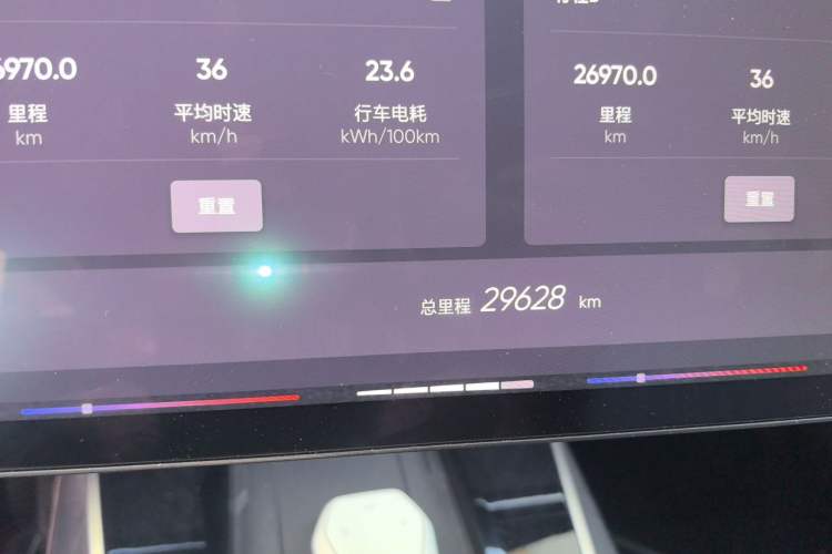 Used HiPhi Z 2023 Four-Seat Version Odometer Close Up