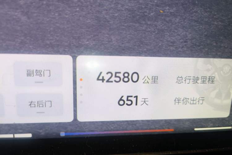 Used HiPhi Z 2023 Five-Seater Version Odometer Close Up