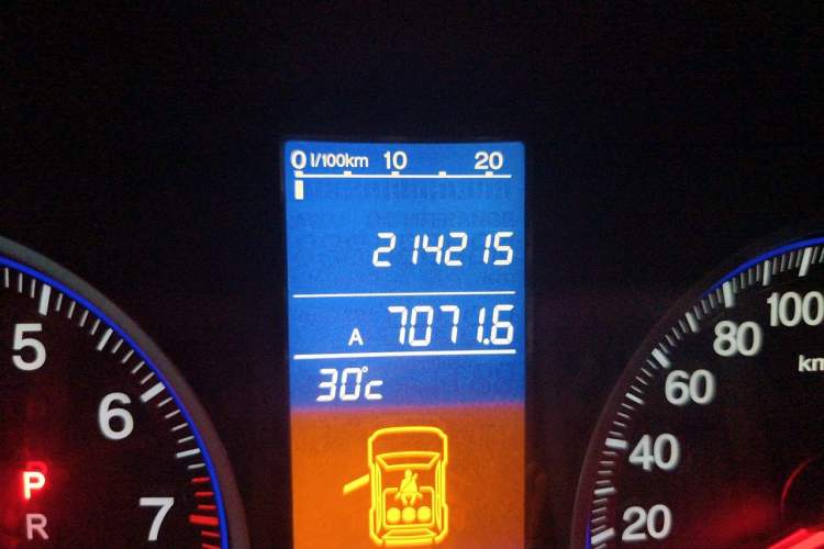 Used Honda CR-V 2010 2.0L automatic two-wheel drive urban version Odometer Close Up