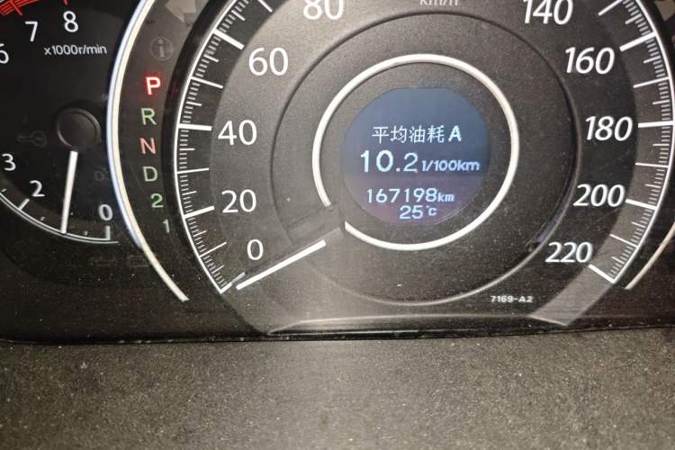 Used Honda CR-V 2015 2.0L 2WD Classic Edition Odometer Close Up