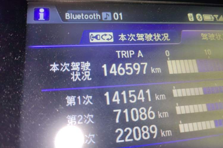 Used Honda Crider 2013 1.8L automatic luxury edition Odometer Close Up